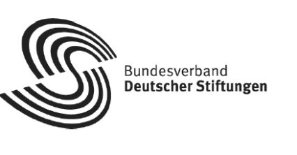 Aktuell